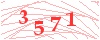 code