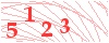 code