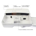 APN-SXG12P8c HiPoE